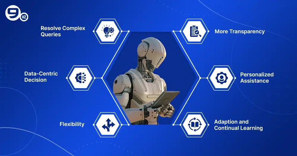 Key benefits of ERP AI chatbots