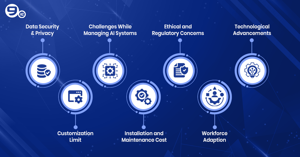 Challenges and Considerations of AI in Food Industry