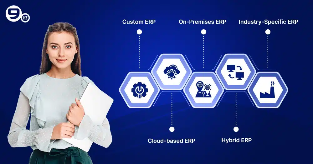 what are the types of ERP software system