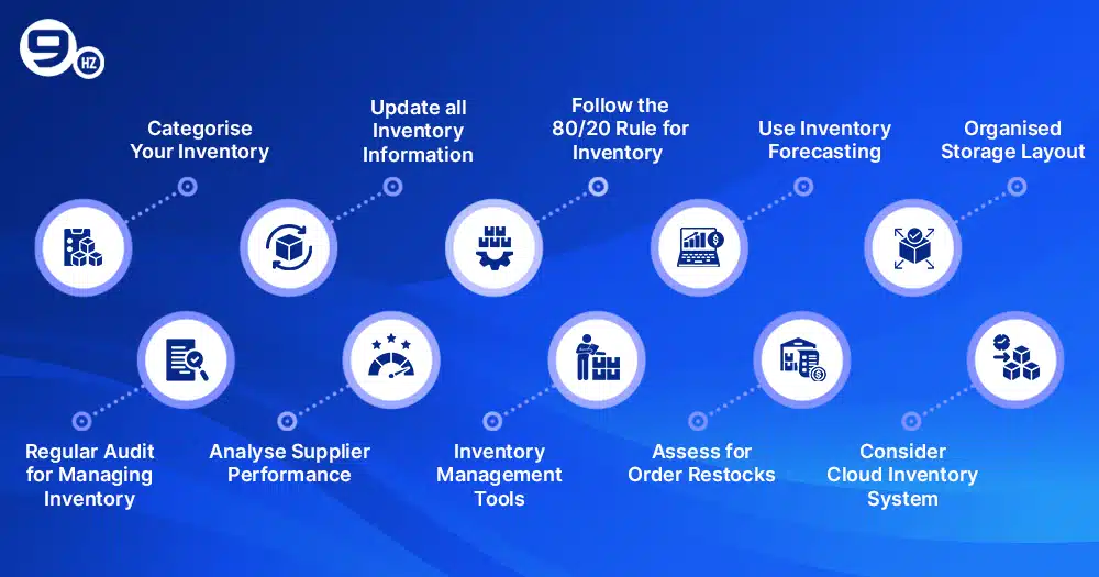 Tips to opitmize your inventory system. 