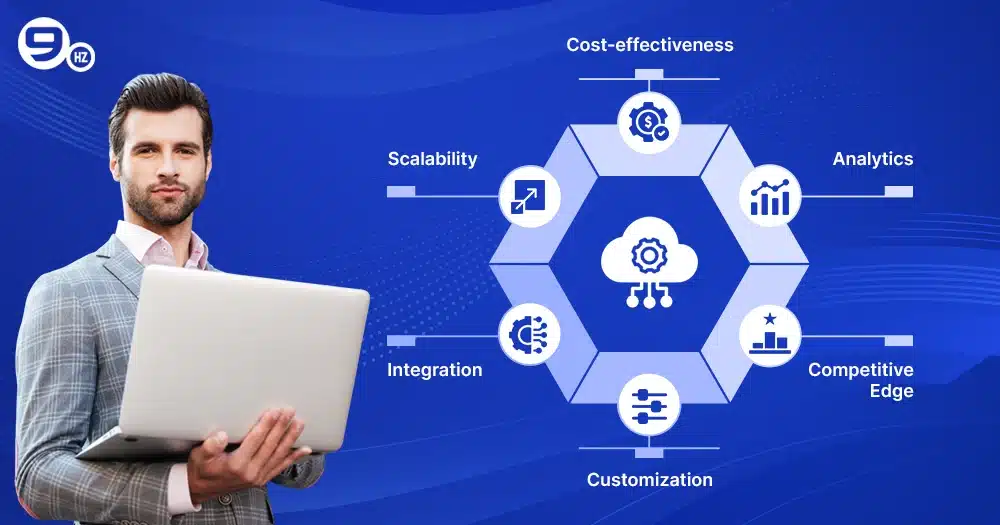 Benefits of SaaS for Businesses