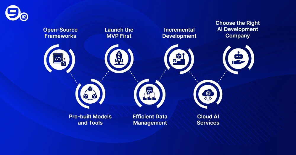 How to Reduce Agentic AI Development Costs