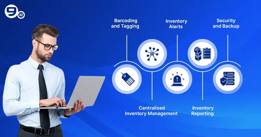 Key features of an effective inventory system