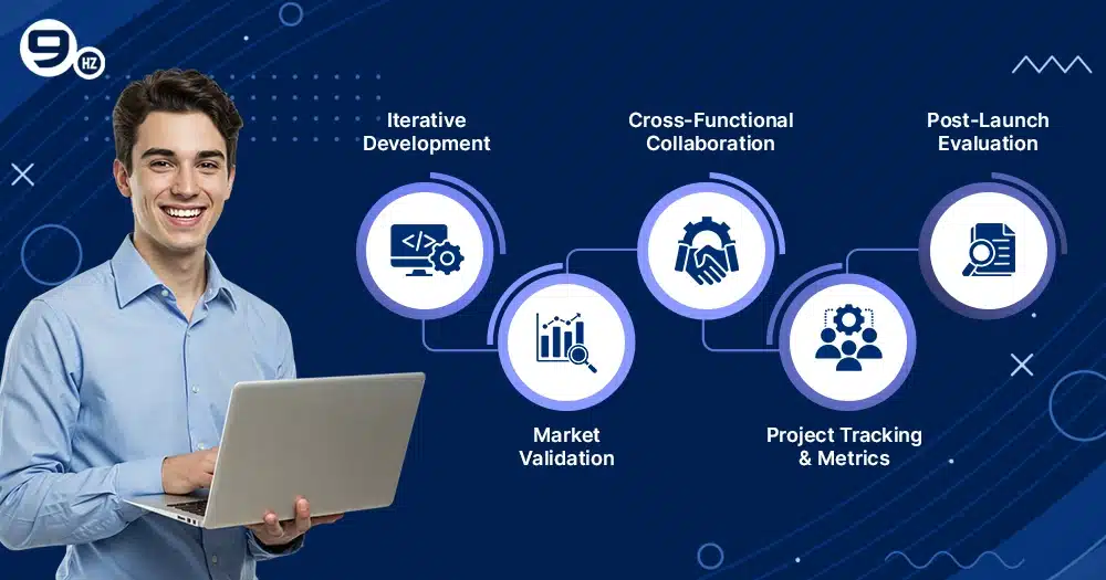 Best practices for successful product development