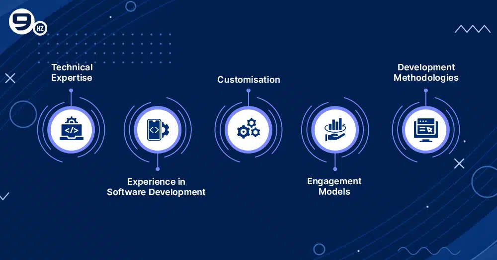 Choosing the right software product development company