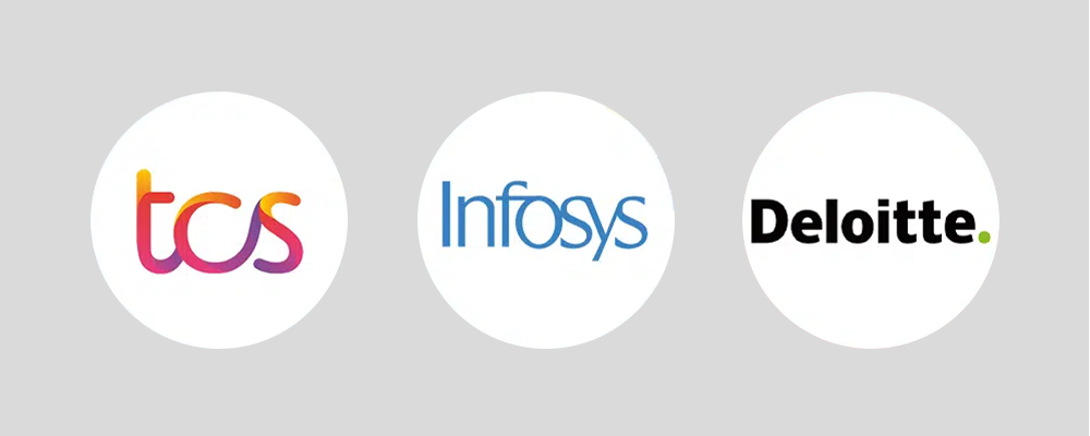 Domain Name Suggestions for Tech Websites