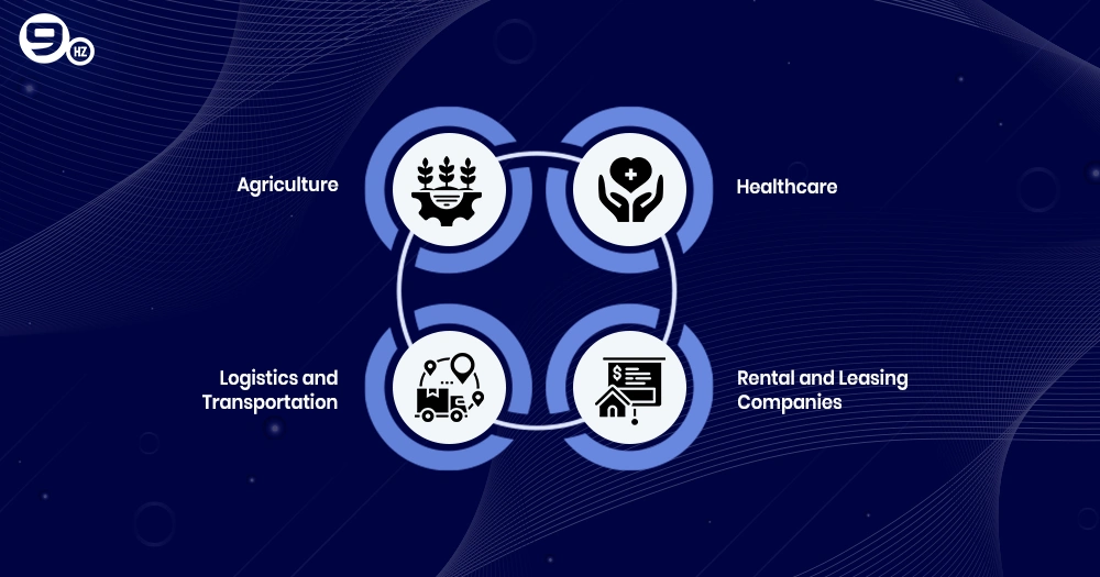 Industries that benefit from asset tracking