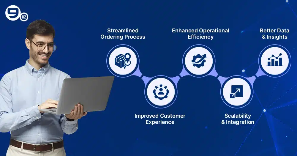 key benefits of b2b eCommerce website development