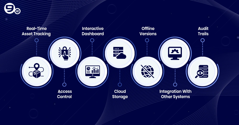 Key features of asset tracking software