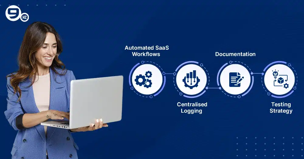 SaaS Integration Best Practices