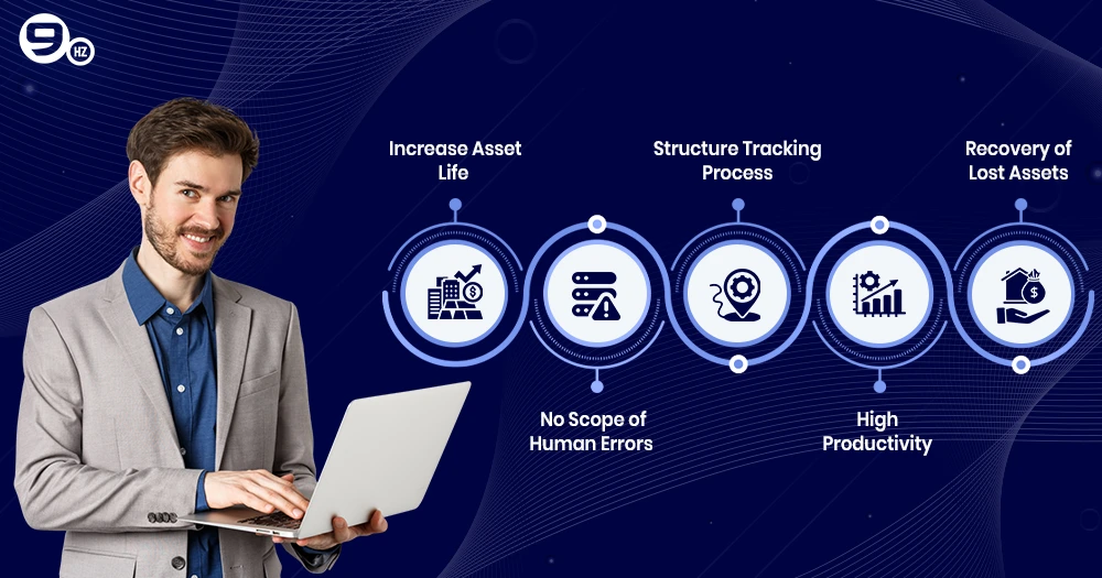 Why do business need asset tracking software