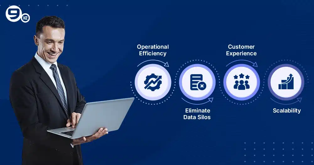 Why SaaS Integration Matters for your Business