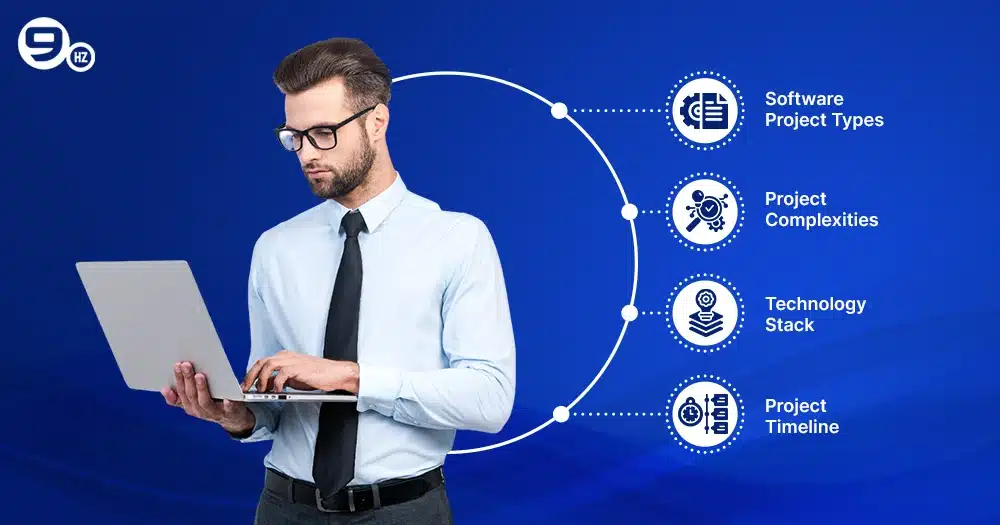 factors that affect software development costs