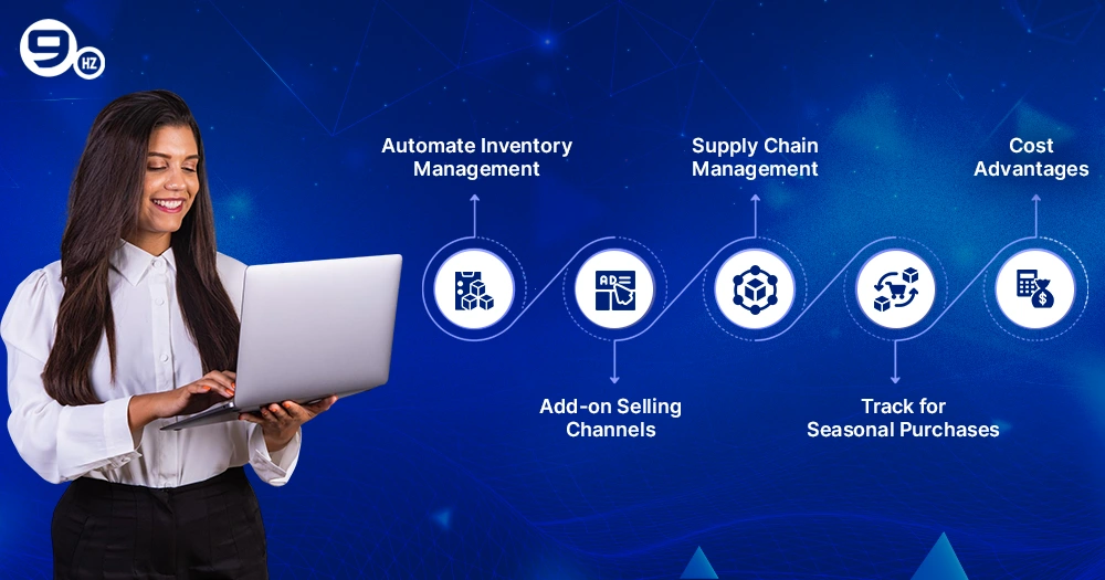 Benefits of using ecommerce inventory management software
