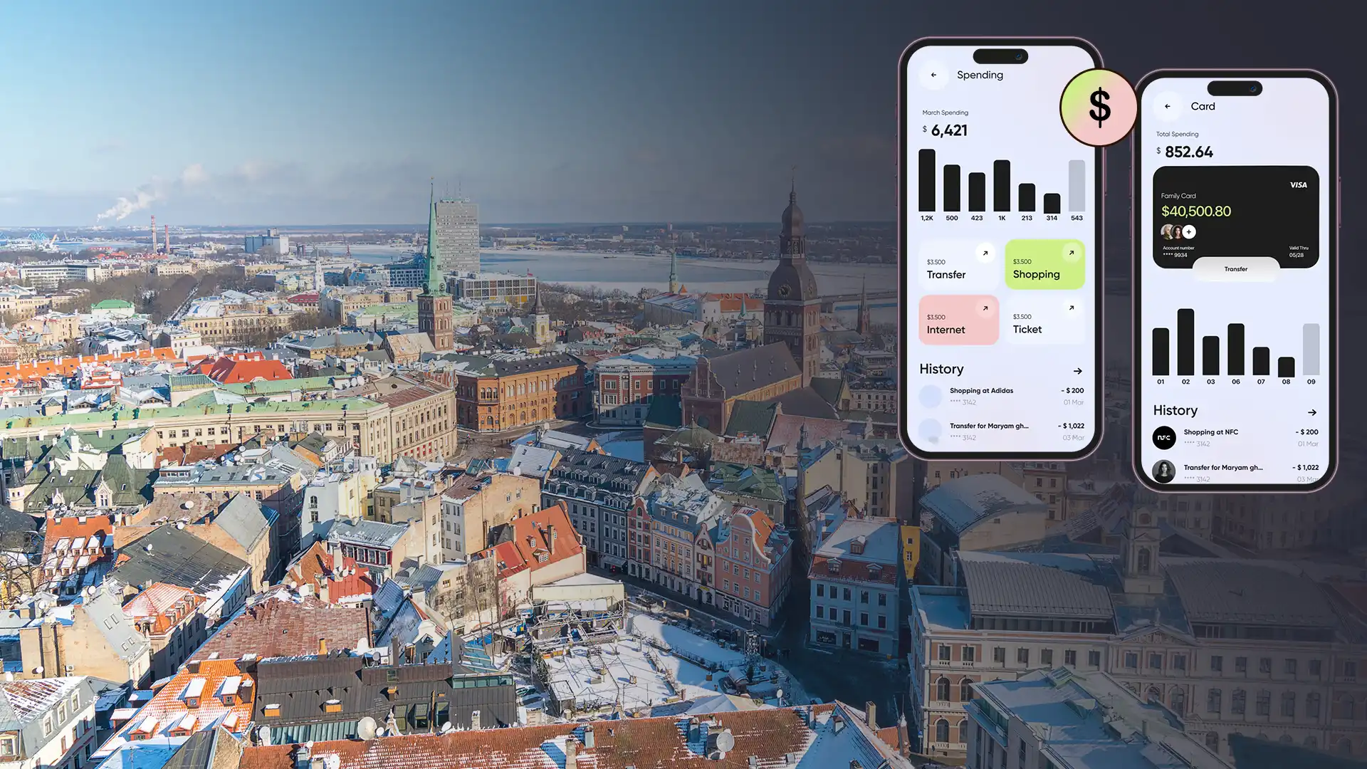 Mobile App Development Cost in Sweden (2025)