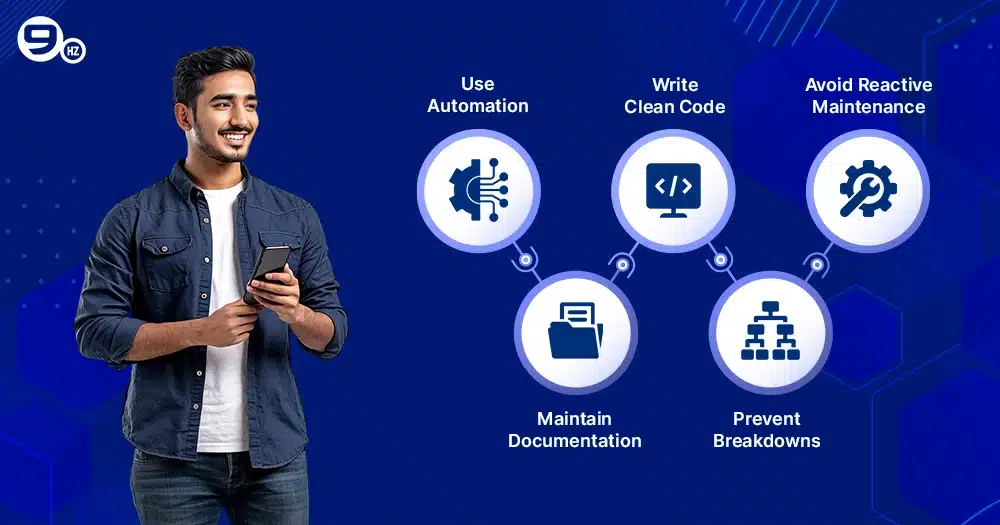 tips to reduce software maintenance costs