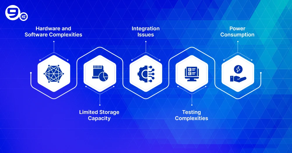 Challenges in IoT App Development