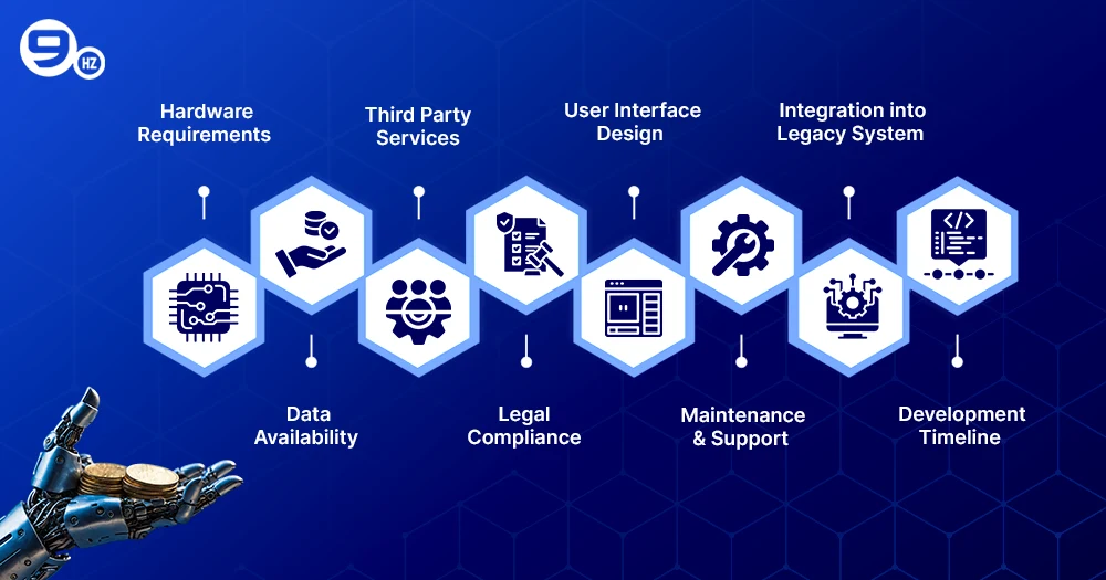 Factors Influencing the Cost of AI Development in France