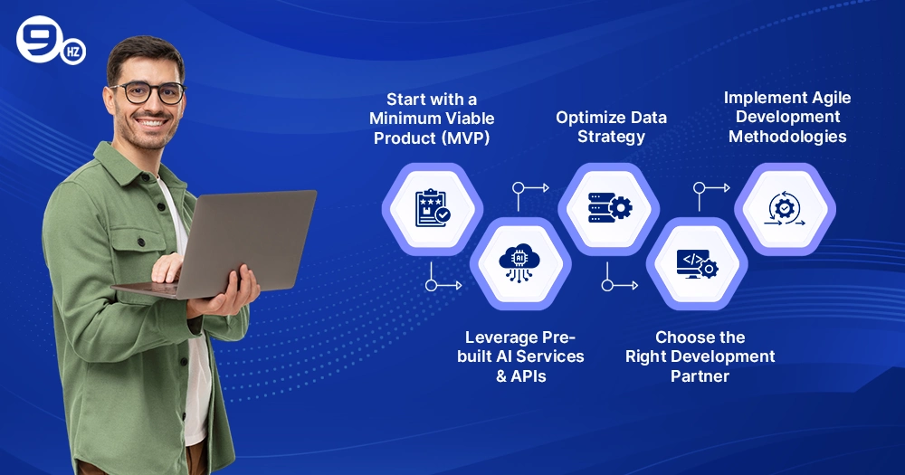 Reduce the Cost of AI System Development in France