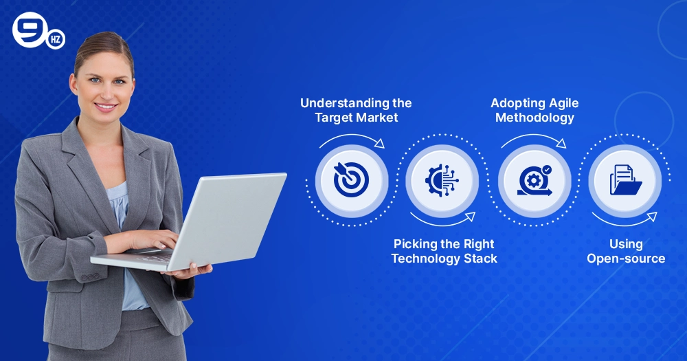 
tips-to-reduce-the-cost-of-software-development-in-australia.