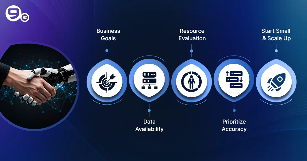 Adaptive AI vs Generative AI How to Choose the Right Approach for Your Business