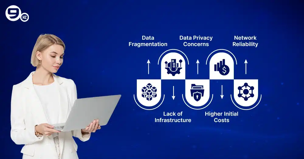 Challenges in IoT Implementation.webp