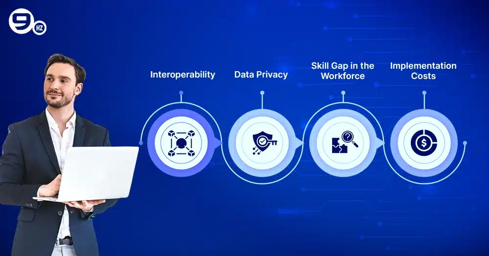 Challenges in IoT Implementation.webp