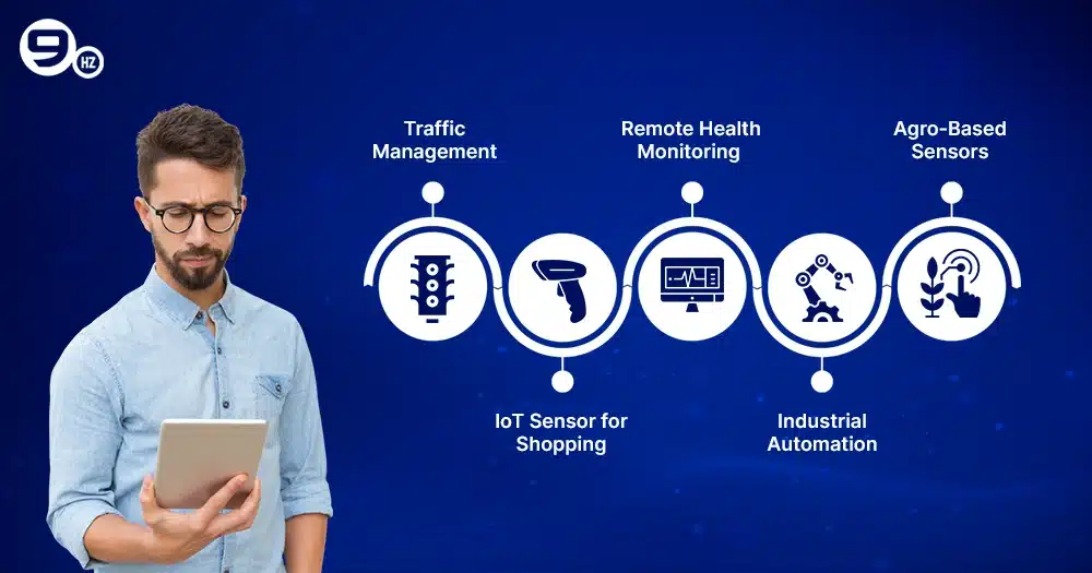Common Use Cases of IoT in Data Analytics.webp