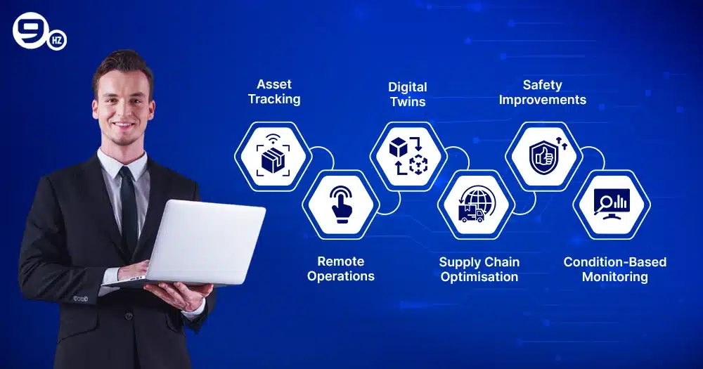 Common use cases of IOT in manufacturing