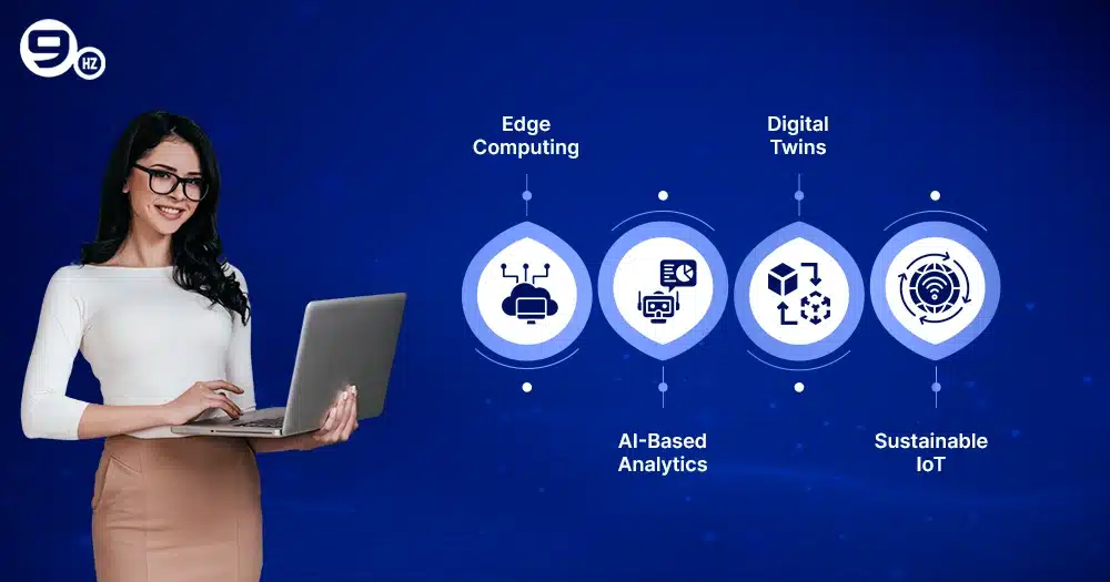 Future Trends of IoT in Data Analytics.webp