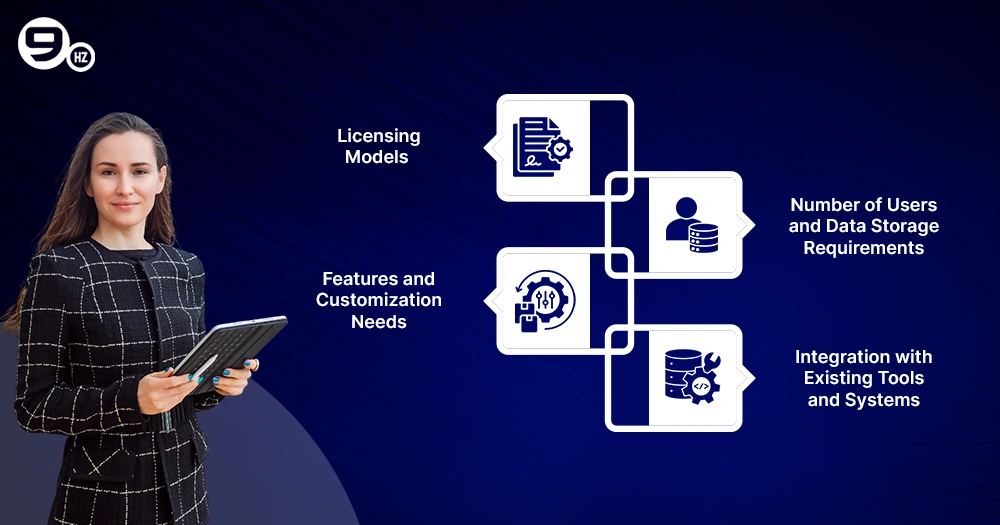 Key Factors that Influence CRM Software Pricing