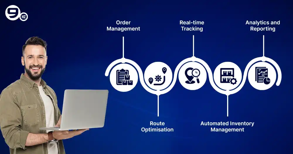 Key Features of Logistics Software Like SAP.webp