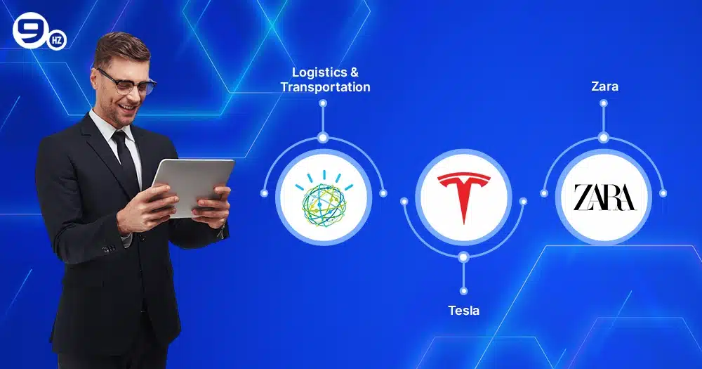 Real-World Adaptive AI Examples