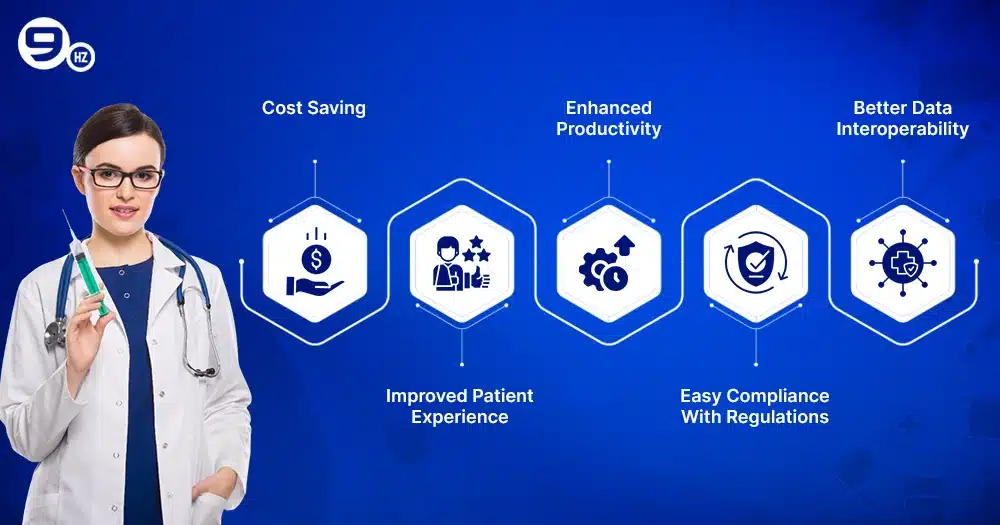 The Real Benefits of Custom Healthcare Software.webp