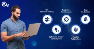 Benefits of AI in IOT