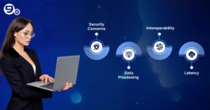 Challenges in AI IOT Integration