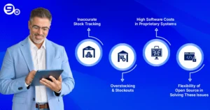 Common Challenges in inventory management and how open source solves them