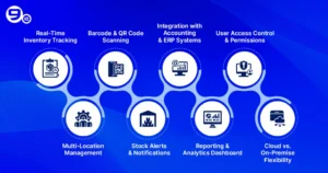 Key Features of open source inventory management software