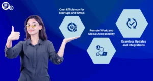 Advantages of SaaS