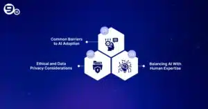 Challenges and limitations of AI in Testing