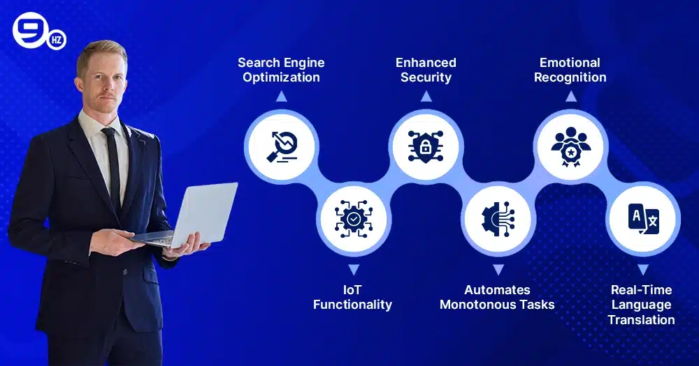 AI Elevating Mobile App Functionalities