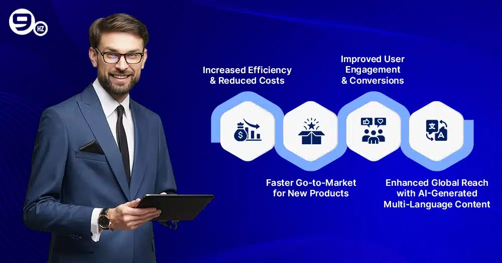 Benefits of Using Generative AI in eCommerce