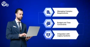 Common Challenges in enterprise software development