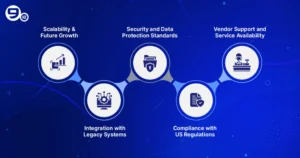 Factors to consider before choosing IOT software