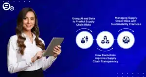 future trends in supply chain risk management
