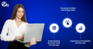 Key considerations before starting the development process