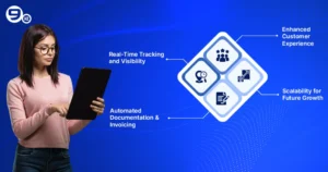 Top Benefits of custom logistics software for uae business 