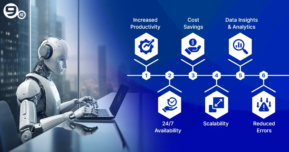 Benefits of an Virtual AI  Assistant