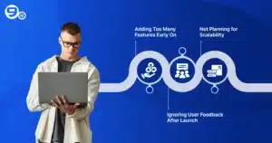 Common mistakes to aviod during MVP development