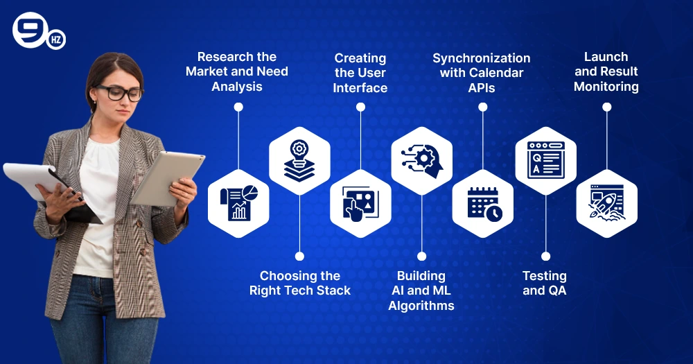 Development process of reclaim ai like app development
